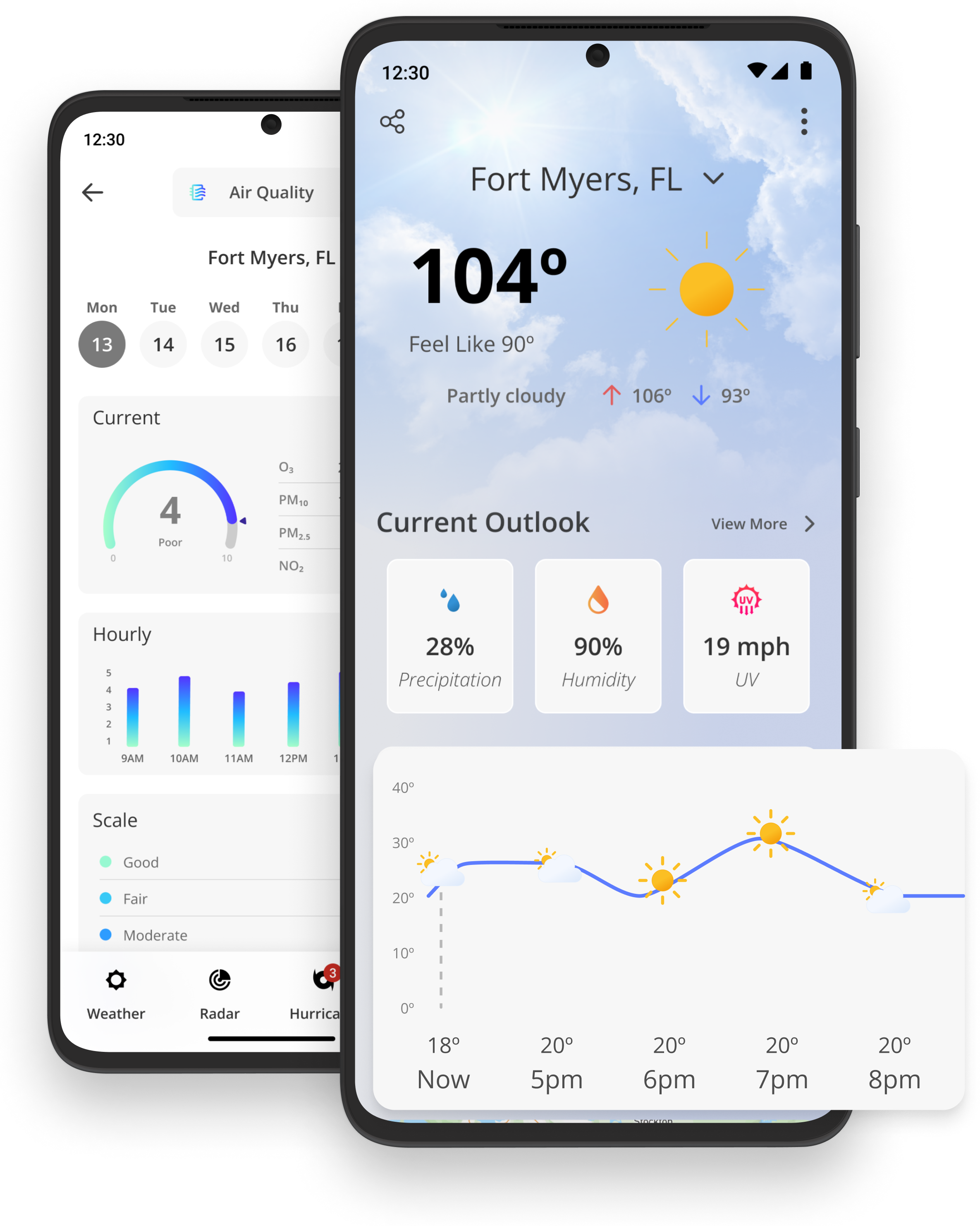 Phones with Weather Now Launcher
